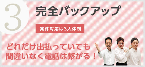 完全バックアップ