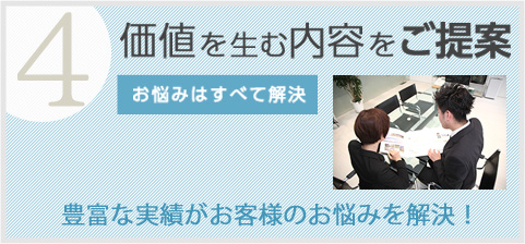 価値を生む内容をご提案