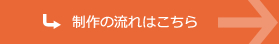 2.制作の流れはこちら